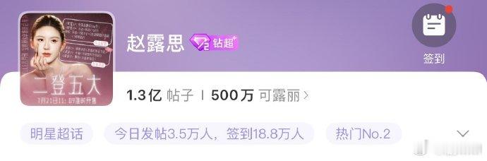 赵露思超话粉丝达500万 赵露思超话粉丝达500万，不愧是剧花~赵露思超话粉丝5