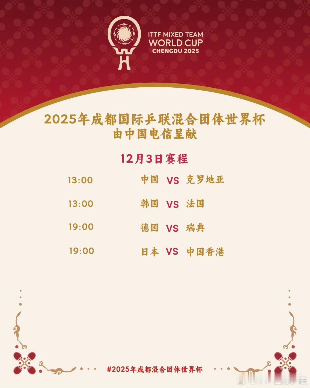 乒乓球混合团体世界杯八强出炉！第二阶段大圈循环赛打6轮！

A组  中国🇨🇳