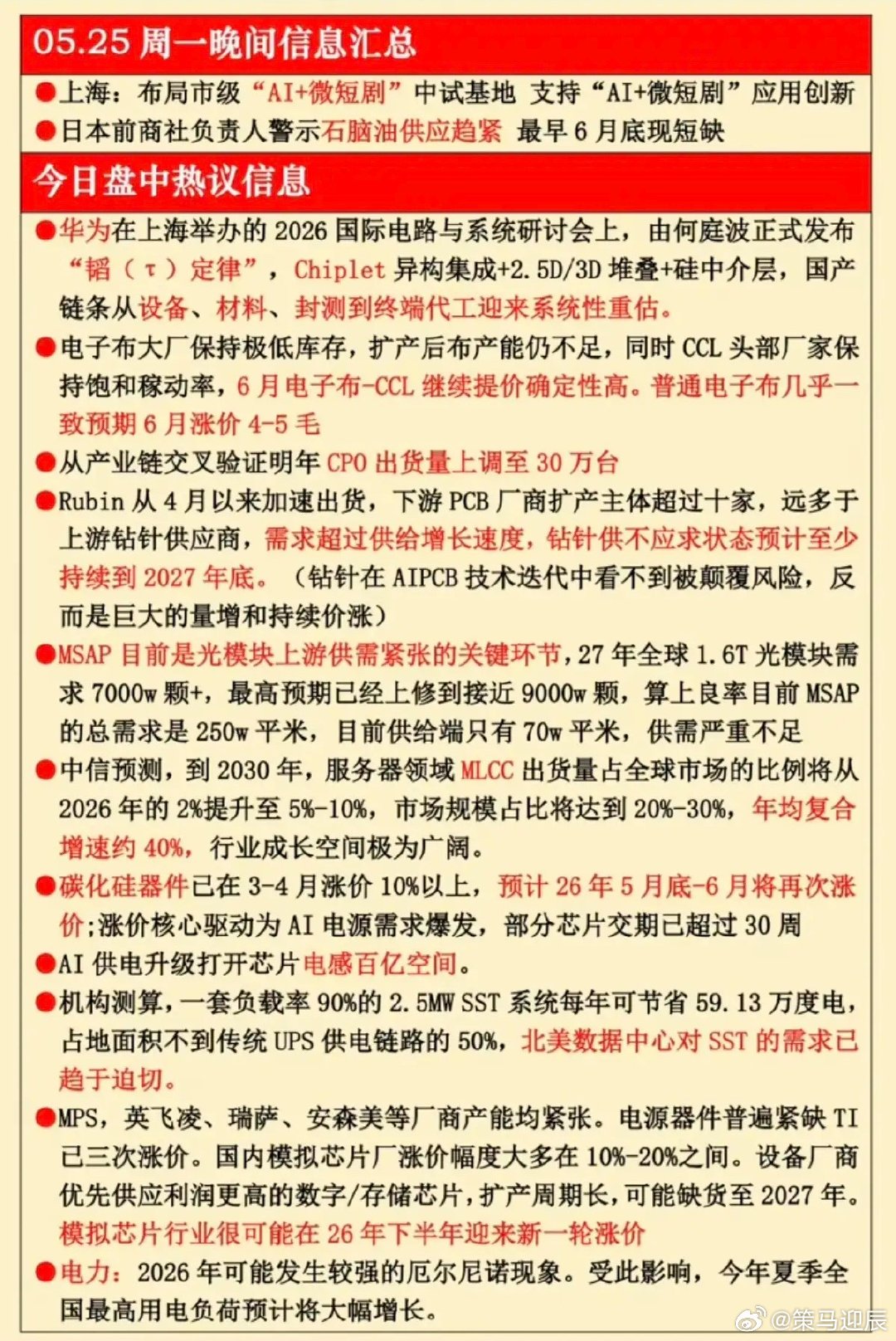 5.25周一  晚间  财经热点汇总！1.石脑油供应紧缺2.华为韬定律3.电子布