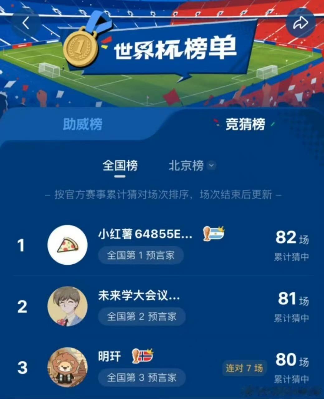 武艺猜球主打一个重在参与抛开胜负数据的条条框框束缚，怀着满心热忱认真对待每一次猜