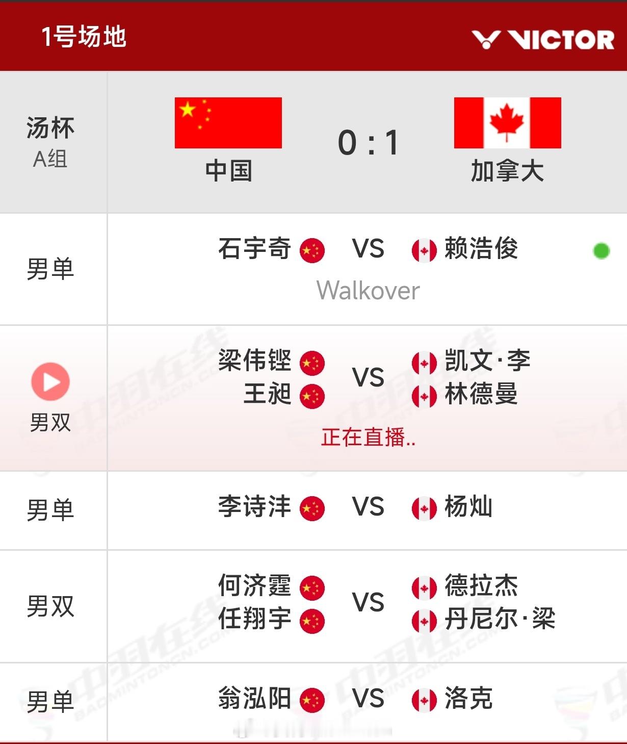 汤姆斯杯石宇奇退赛石宇奇身体不适 石宇奇退赛了中国队0-1开场据羽毛球杂志报道称