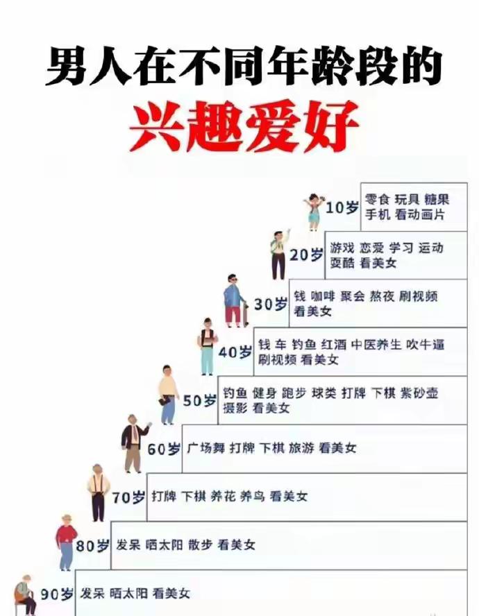 人生哲思：知足常乐，便是人间圆满
杨绛先生曾言：“上苍不会让所有幸福集中到某个人
