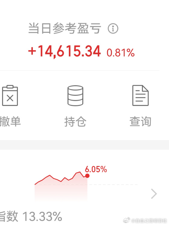 尾盘有异动，难免第二天还要回探，又是这么多跌停板啊238家，下午一度400家跌停