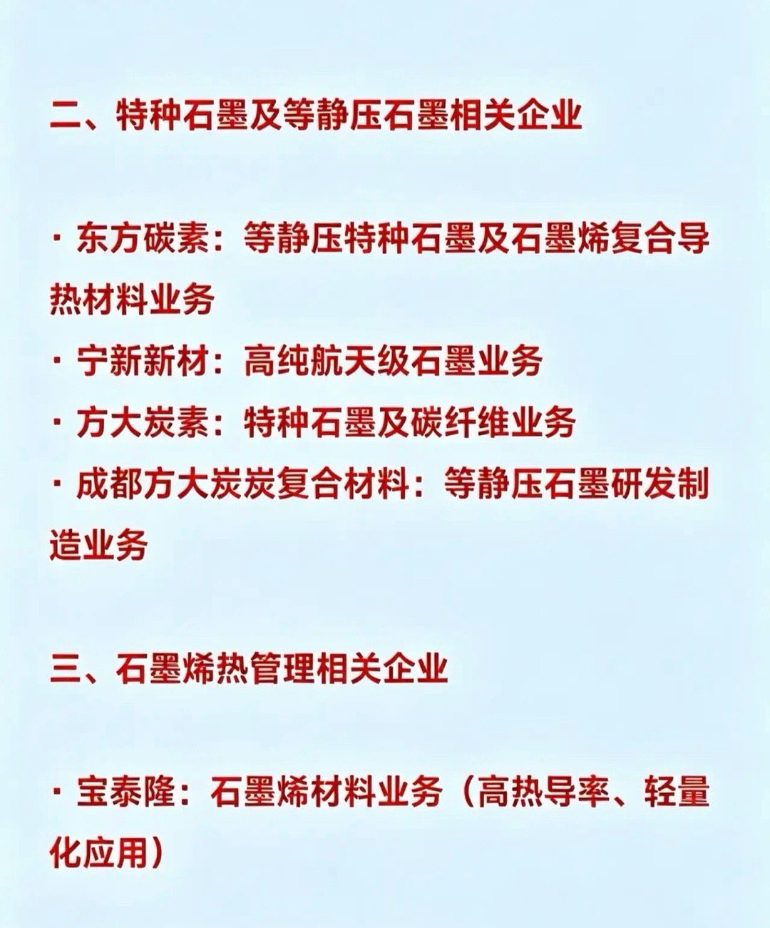 太空光伏加速！太空石墨烯电池片主要厂商一览太空石墨烯电池概念相关企业汇总一、石墨