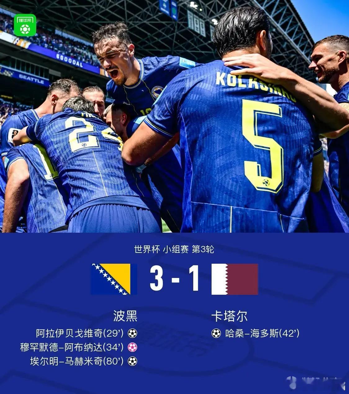 世界杯小组赛A组，瑞士🇨🇭2:1加拿大🇨🇦携手晋级！特别是瑞士队的曼赞比