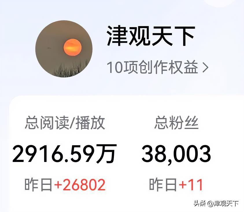 真不容易，今日头条粉丝于206年7月3日终于突破3.8万。

不知道大家有没有这