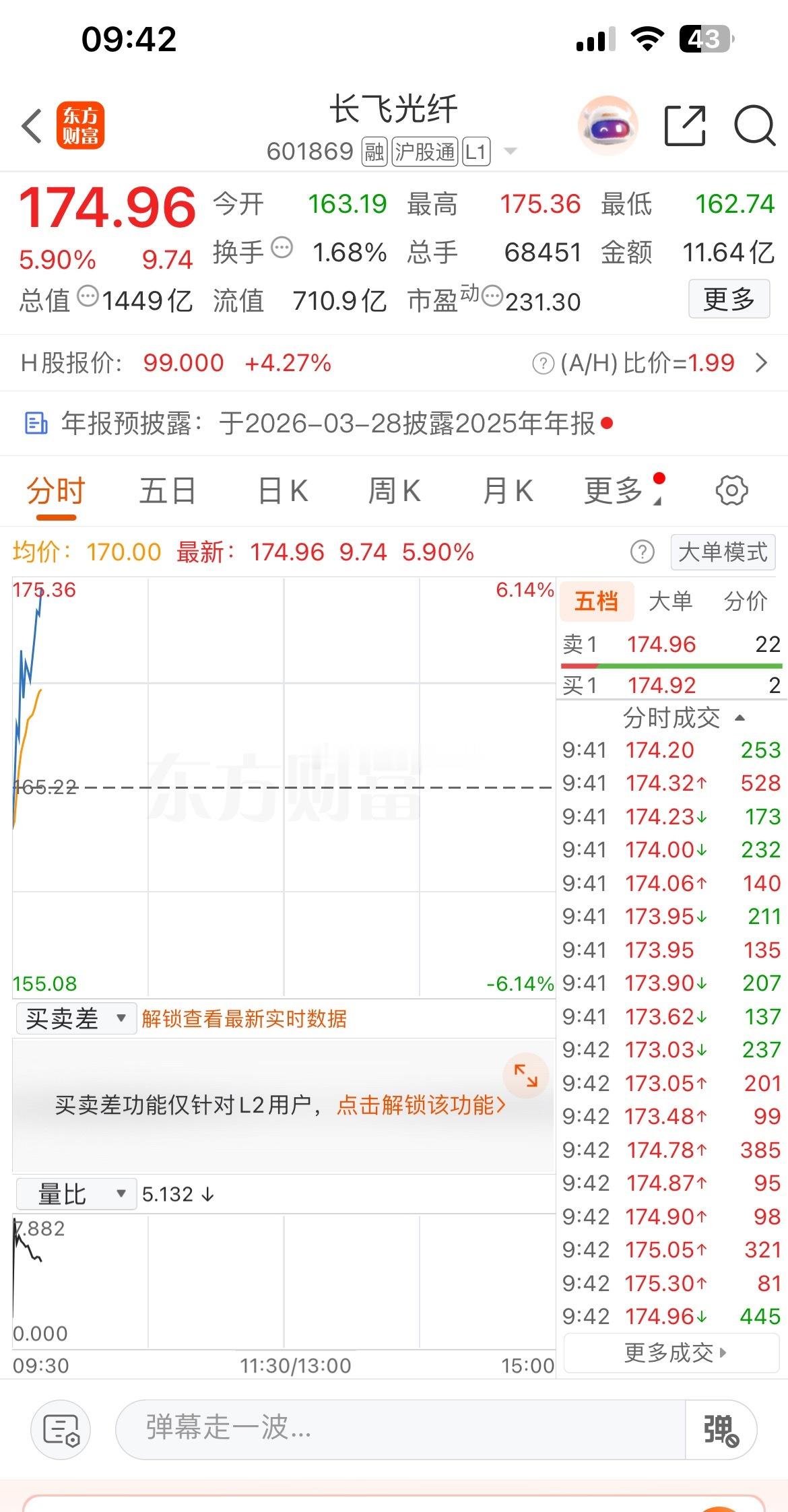 燃爆！昨天入场的兄弟姐妹们，又一次大口吃肉啦！这波红利都抓住没？我已冲高撤退锁定