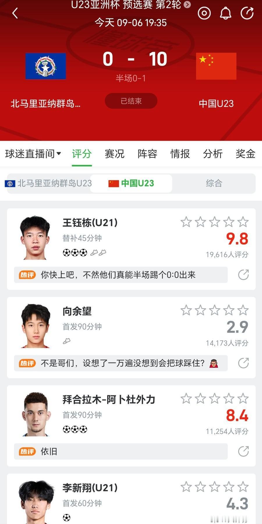 王钰栋替补上半场，贡献3球2助攻，独造7球！有王钰栋的国足U22和没有王钰栋，是