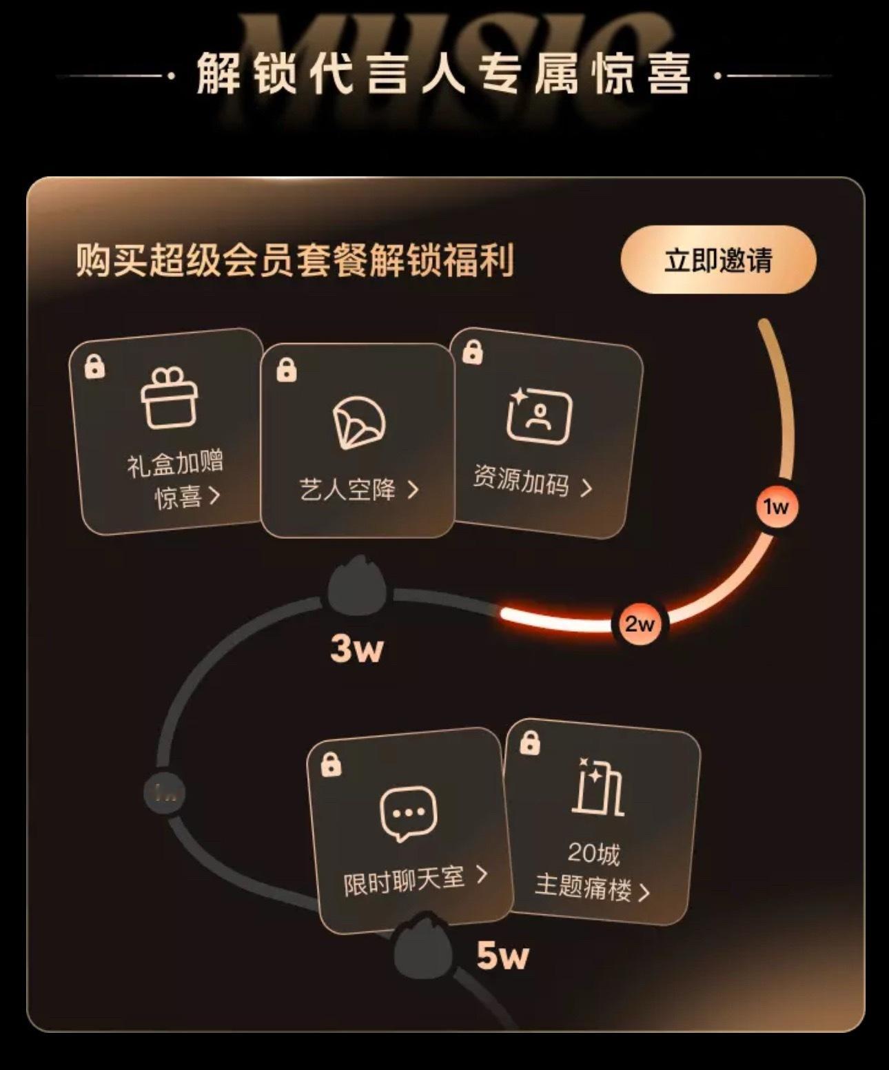中午了继续扩一波！先速度到3w！👉网页链接檀健次TME平台超级家族代言人