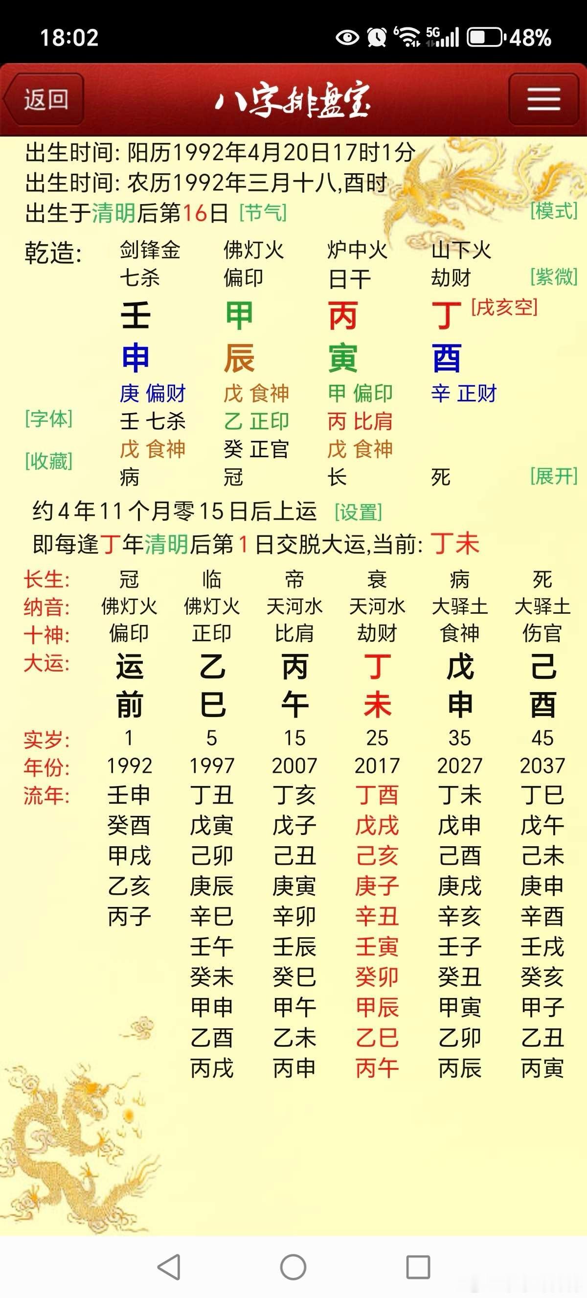男怕劫财，女怕伤官。男走劫财伤妻子，女走伤官损丈夫。不伤不损就过不下去！这个小哥
