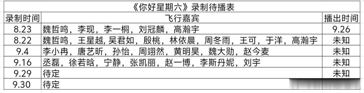 《你好星期六》最新录制待播表🈶你好星期六 ​​​
