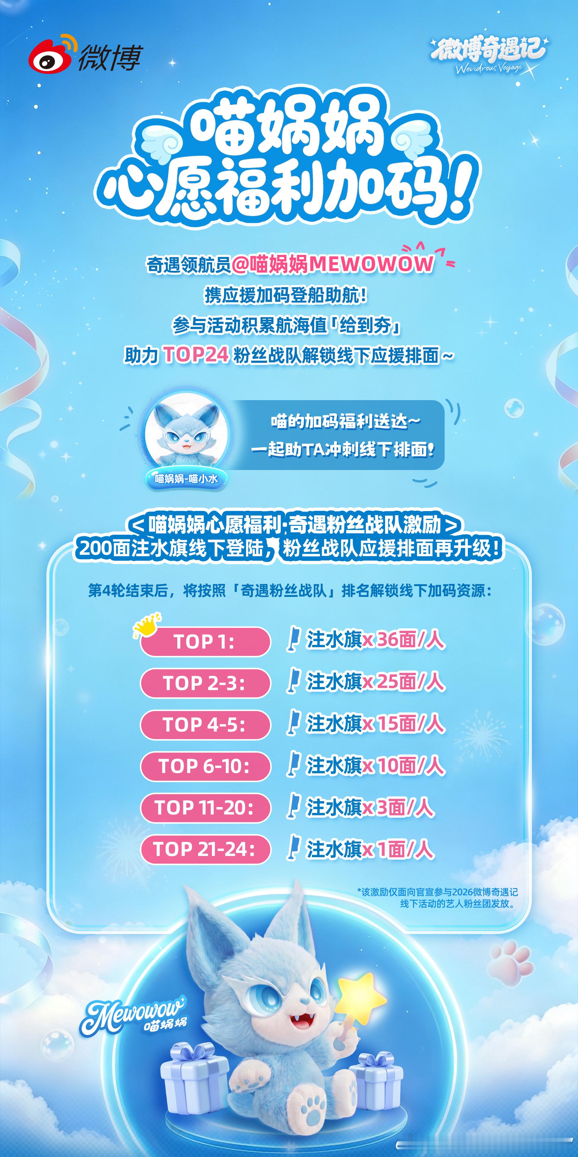 喵WOW～人人们最近是不是已经集结在“奇遇号航海图”给自担打call中？你们不知