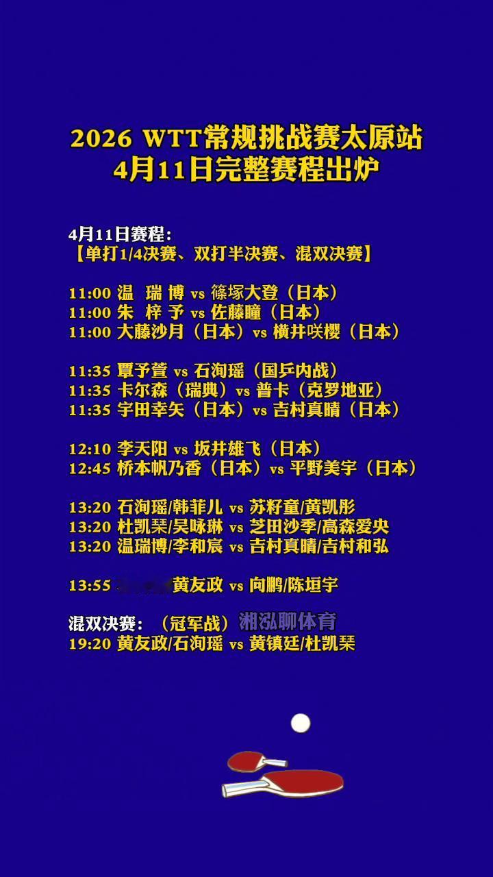 ·11：00大藤沙月(日本)vs横并咲樱(日本)；
·11：35覃予萱vs石淘瑶