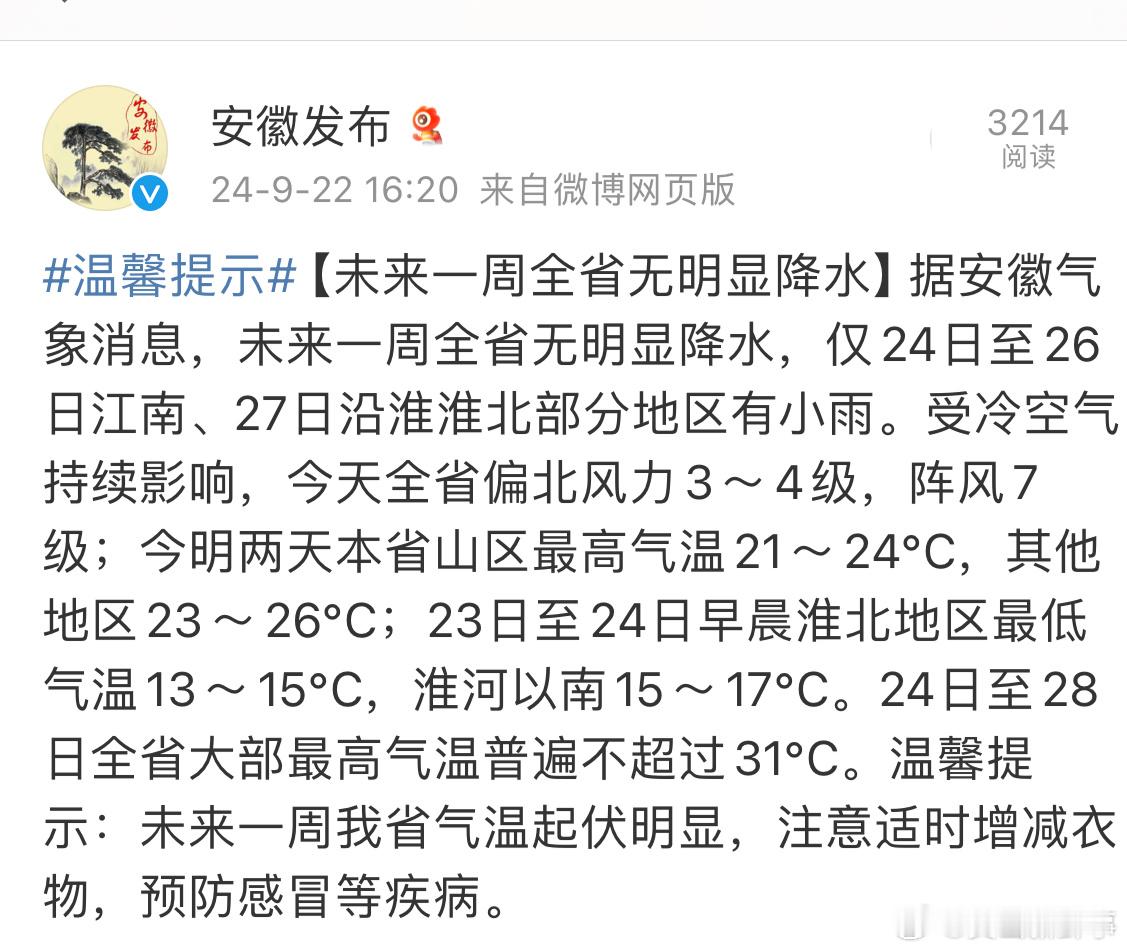 【#未来一周安徽省无明显降水#】据安徽气象消息，未来一周全省无明显降水，仅24日