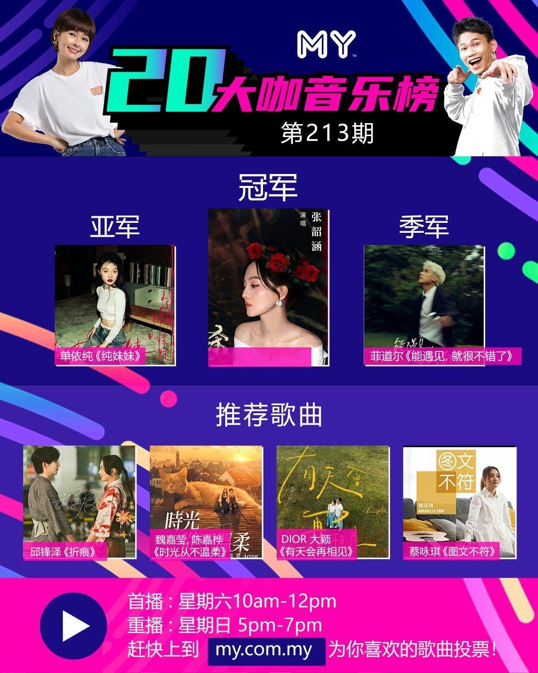马来西亚电台MY FM《MY20大咖音乐榜》（第213期）本周榜单前三强🏅️冠