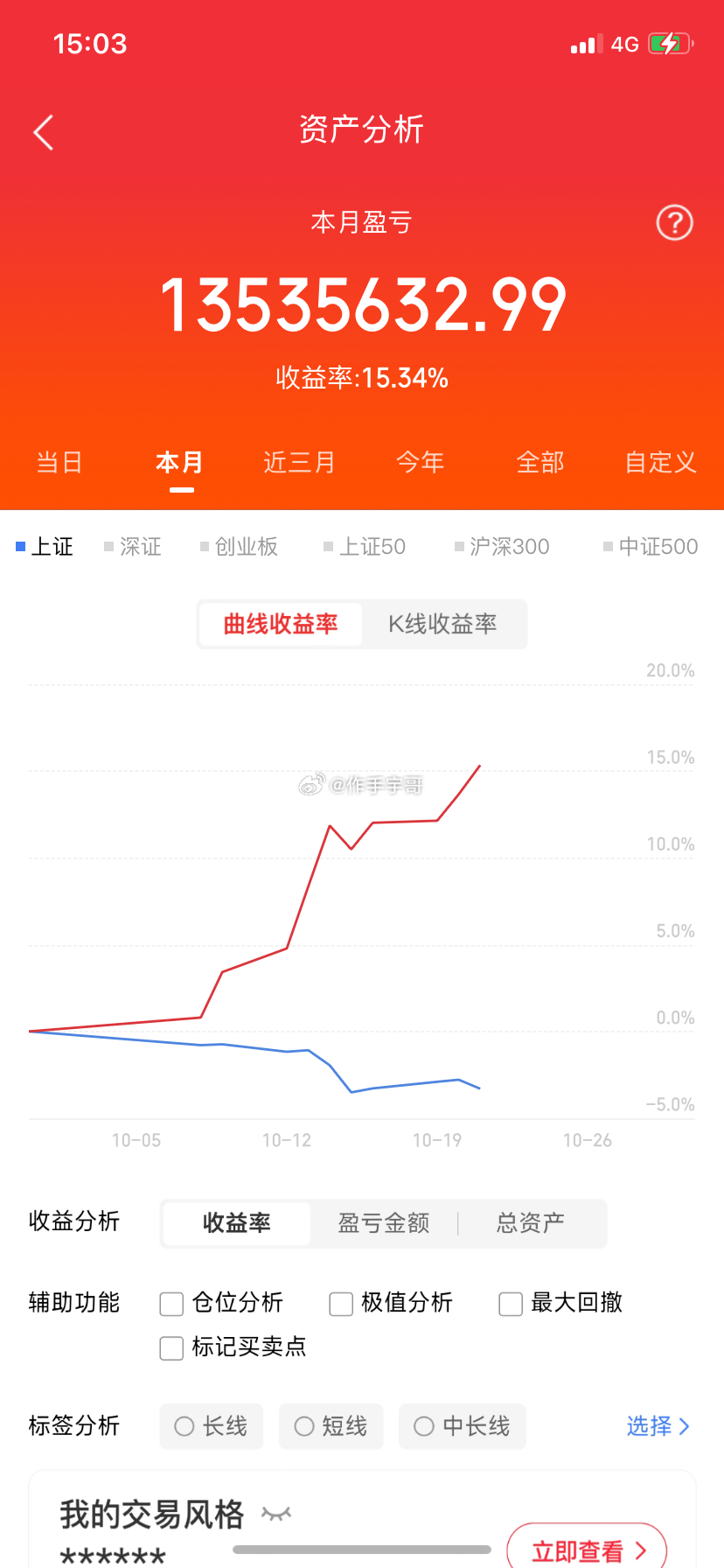 内容限制太严重了，什么都不说看图懂的都懂。 ​​​