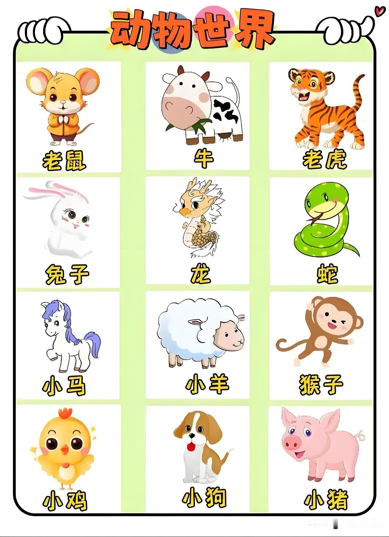 每个人的口头禅
都藏着最真实的性格。
 
十二生肖也一样
日常挂在嘴边的一句话