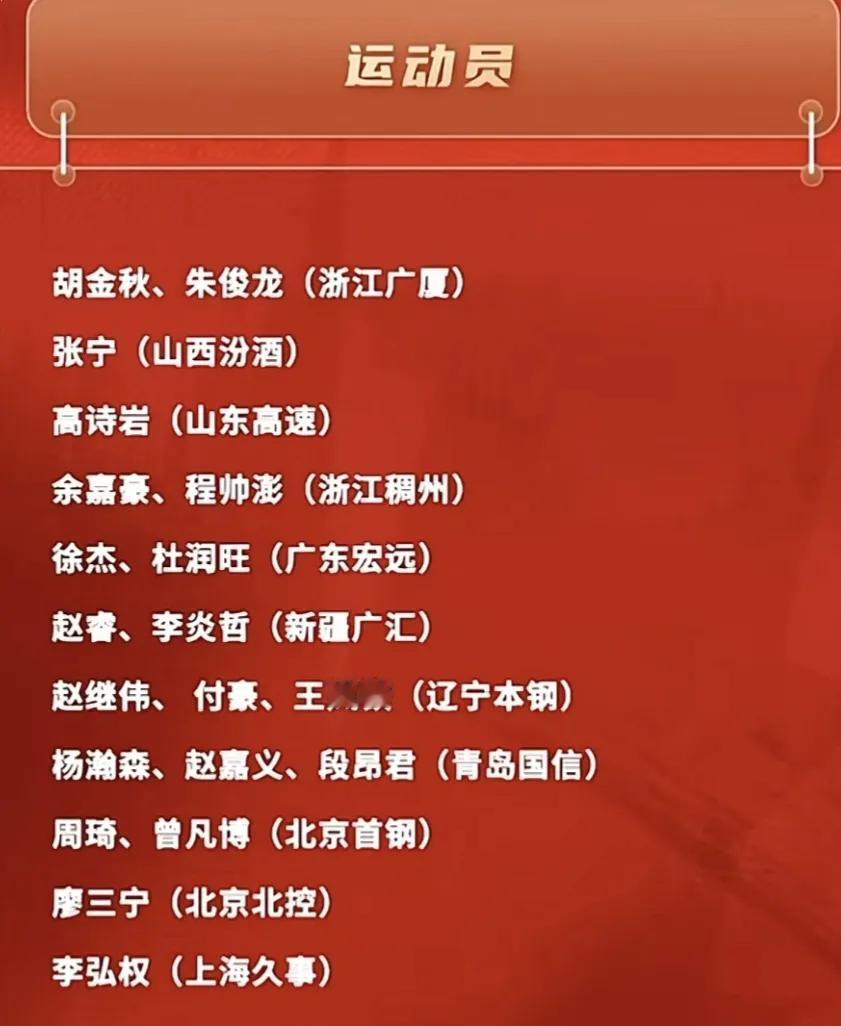 新一期国家队集训名单出炉，又有一波讨论争议，其实每届都有。
进国家队是球员的荣誉