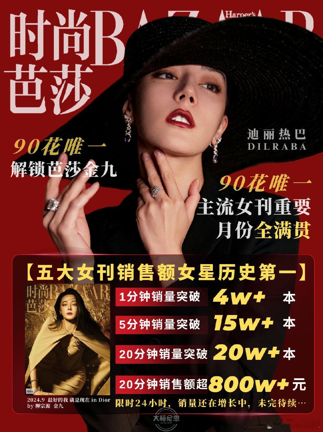 迪丽热巴金九战报，20分钟销售额超8000000r！女顶热巴好厉害[打call]