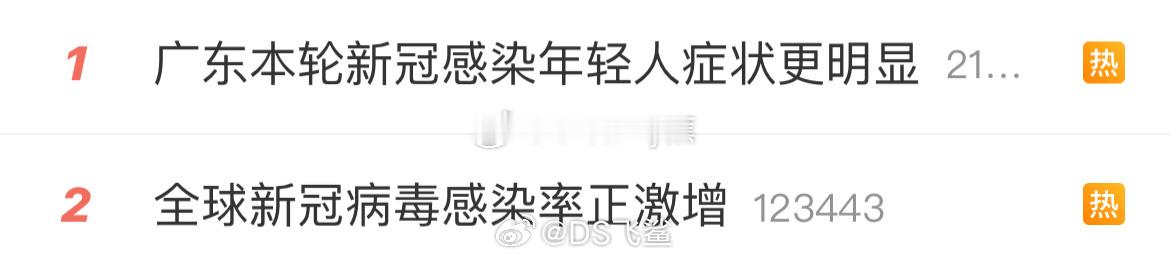 #广东本轮新冠感染年轻人症状更明显#保持运动，锻炼身体，人多地方还是尽量少去。尽