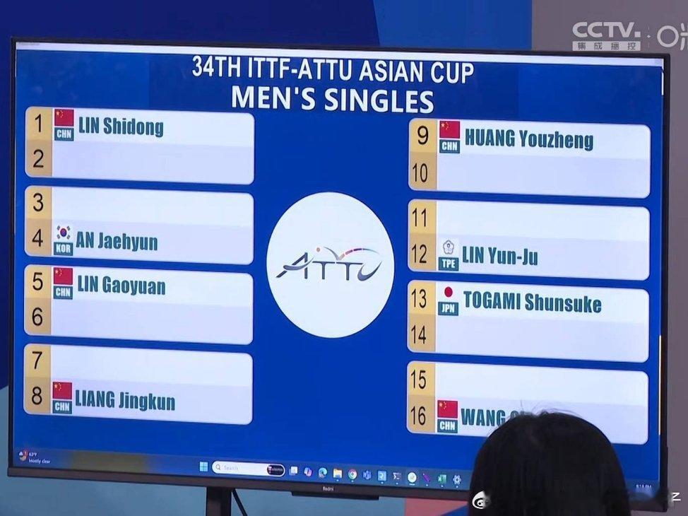 2025国际乒联深圳亚洲杯男单小组第一签位：1/4区：林诗栋🇨🇳、安宰贤🇰