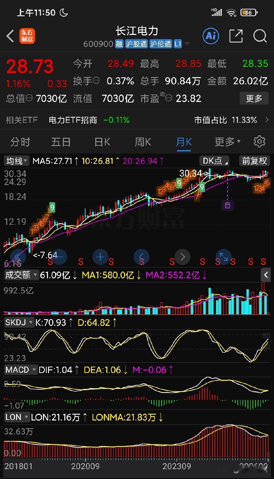 行情差的时候还得看传统行业。多数传统行业的优质低估值股票在结构性的狂热 AI 科