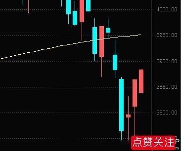 回到年线上方，才算企稳，不然，只能是超跌反弹！ 