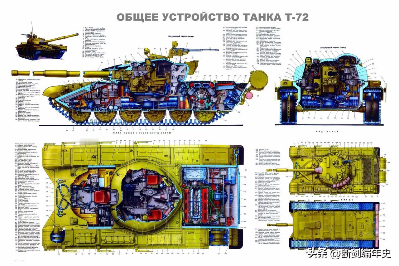T-72是苏联冷战时期设计的一款经典主战坦克。自1973年问世以来，其总产量超过