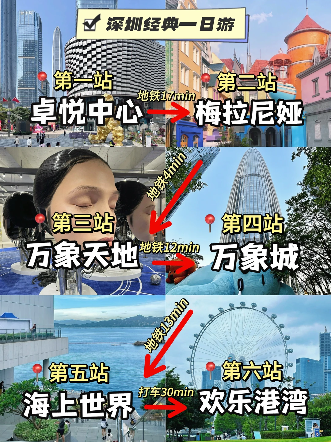 📍懒人版深圳经典一日游保姆级攻略‼️附地图