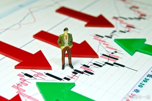 （3.9–3.15）下周热点人气票解评一、油气/油服（主线）• 洲际油气：震荡整