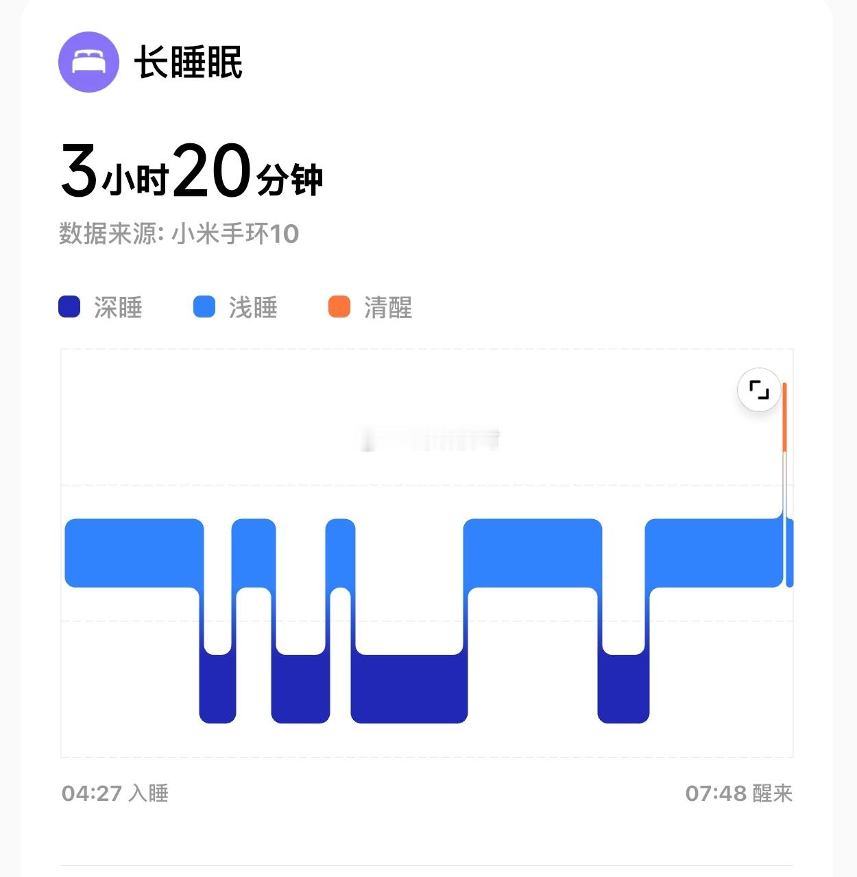 世界上为什么会有失眠这种情况… 