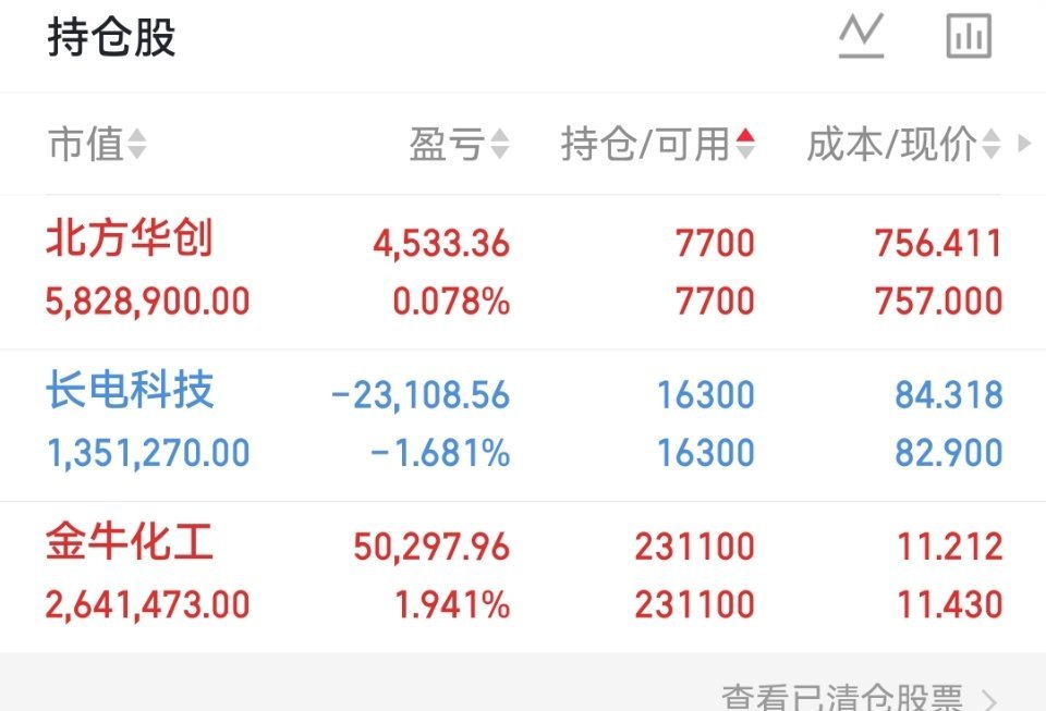A股，散户数量最多的前20家公司名单如下：1.  京东方A：股东户数约 105万