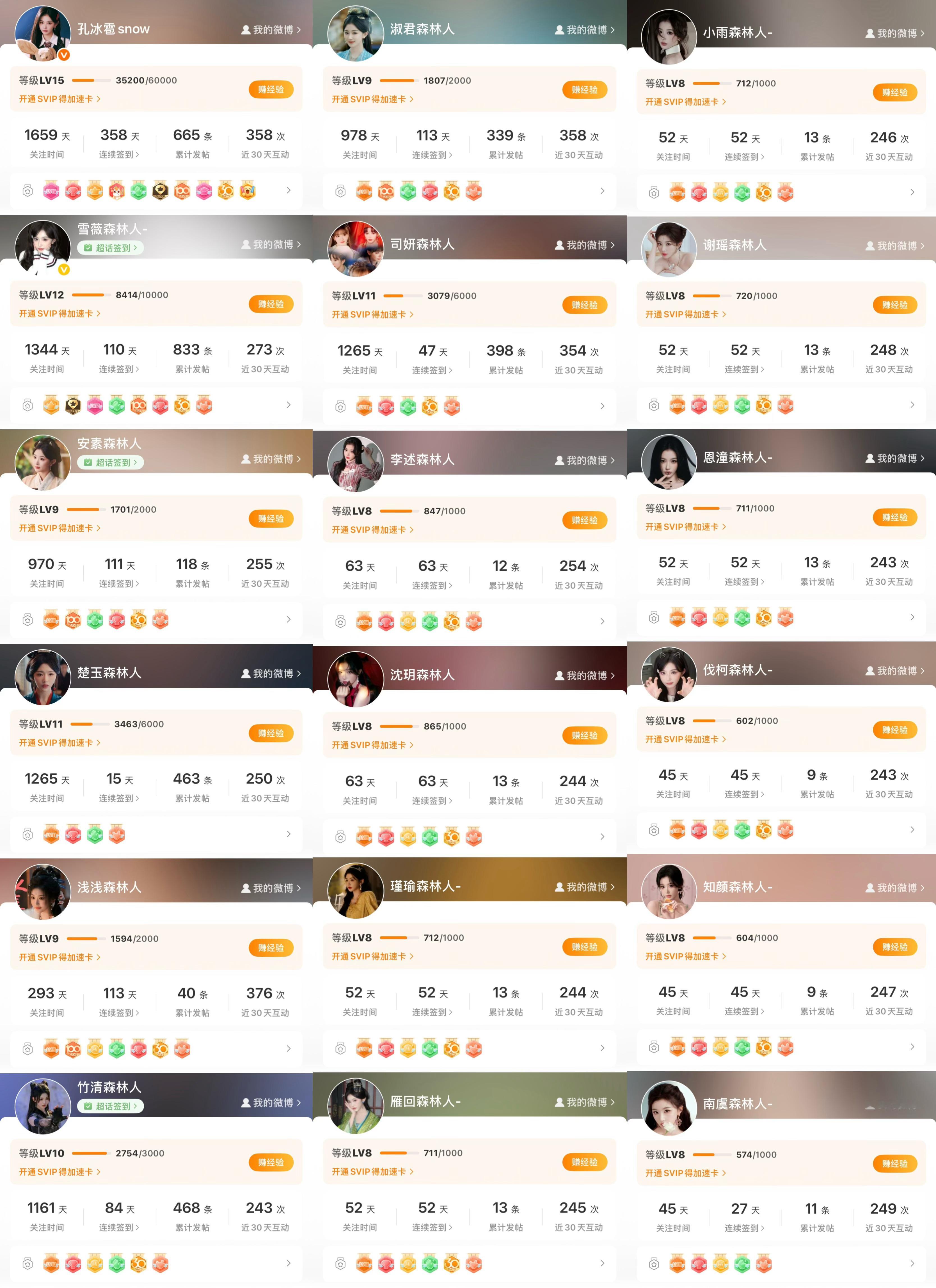 你们开心就好超like自从上了2000就一路垂直下降有了女主剧不等于可以开始躺了