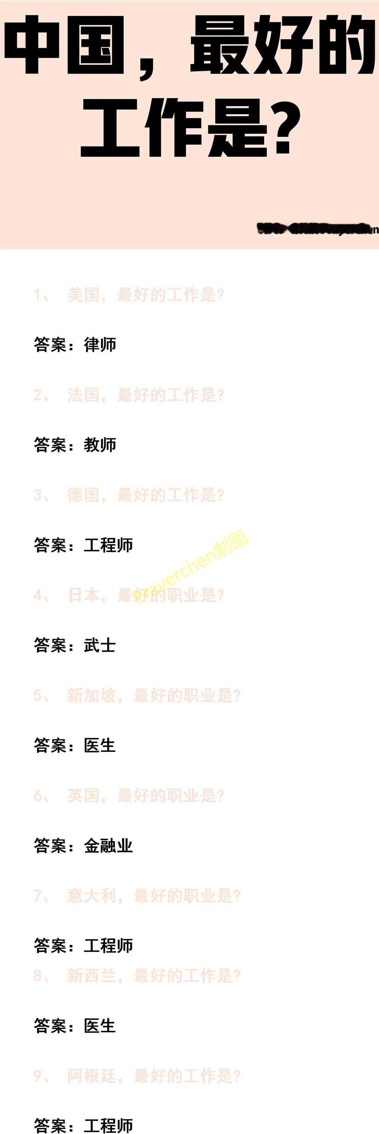 美国最好的工作：是律师；
法国最好的工作：是教师；
德国最好的工作：是工程师；
