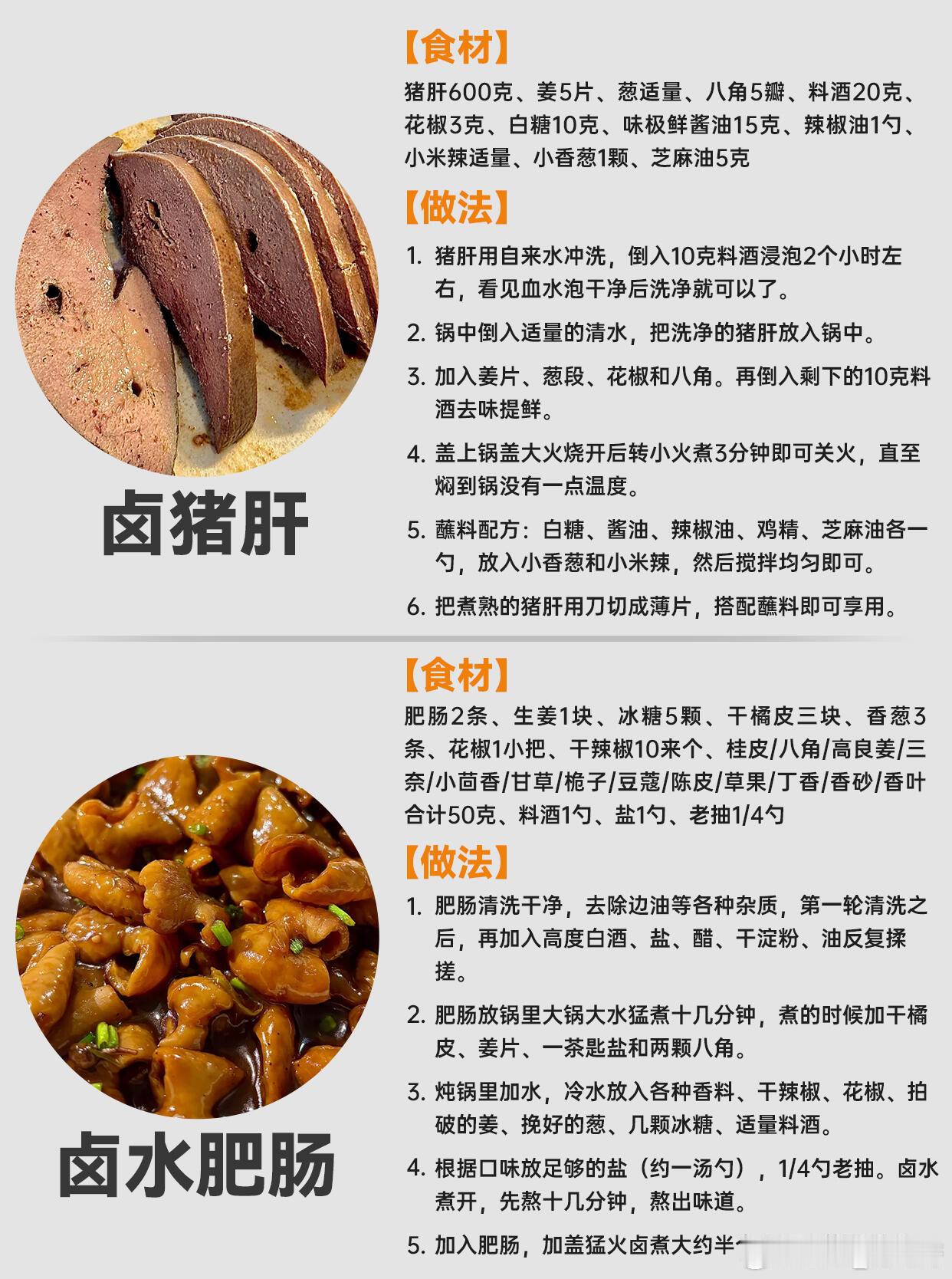 这份卤肉教程堪比一篇论文不得不佩服中国人刻在骨子里对美食的钻研。一份卤肉教程直接