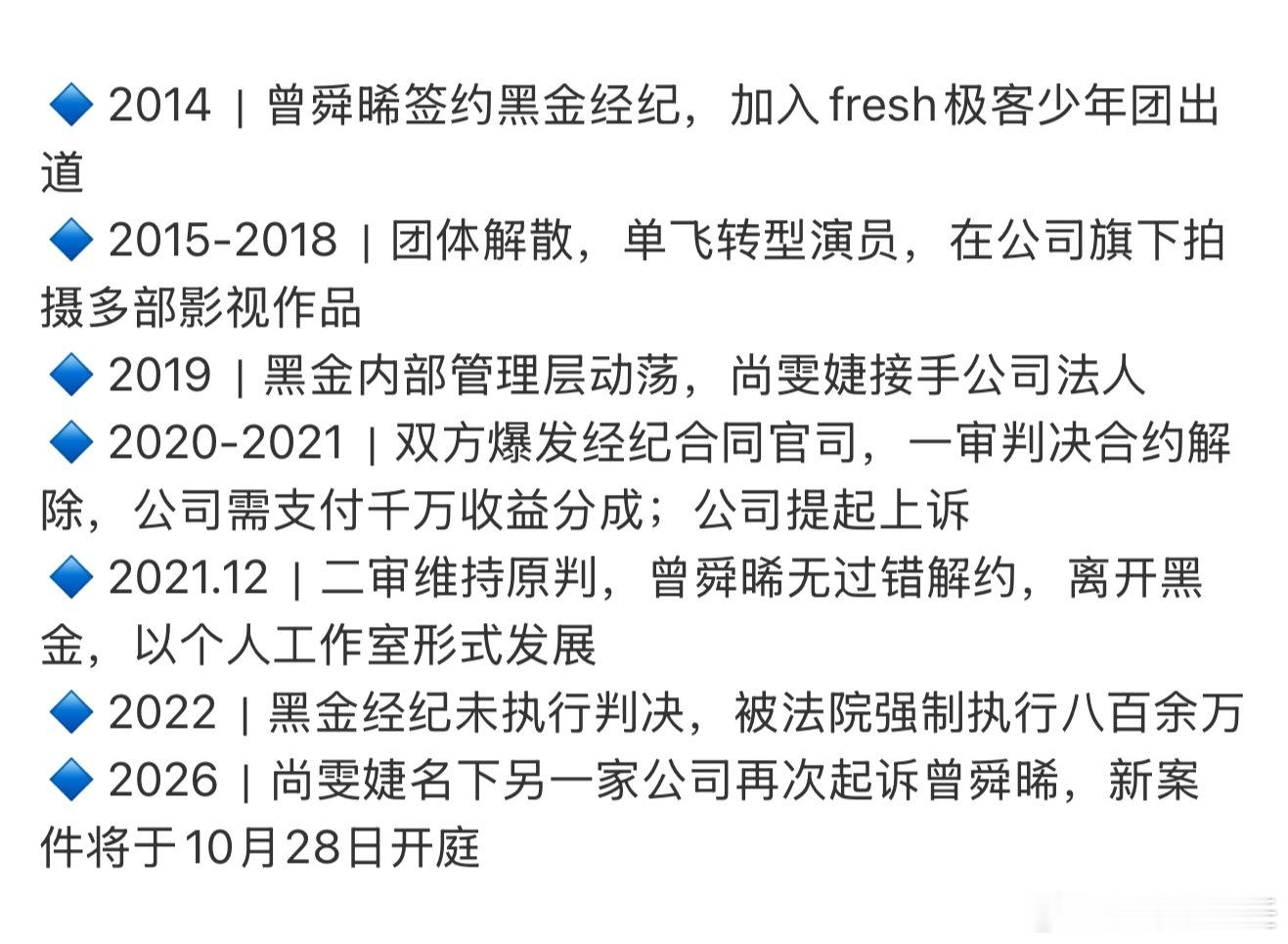 曾舜晞尚雯婕公司时间线 曾舜晞尚雯婕公司时间线，粉丝称21年一审二审都是曾舜晞胜