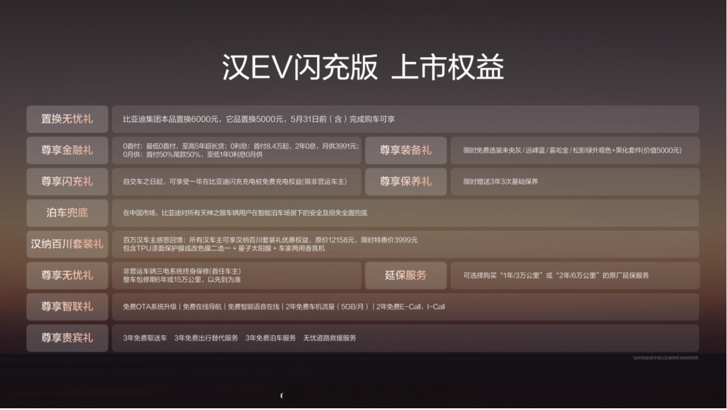 比亚迪汉EV闪充版上市了，17.98万起，这个事儿怎么说？说实话，我更关心的是闪