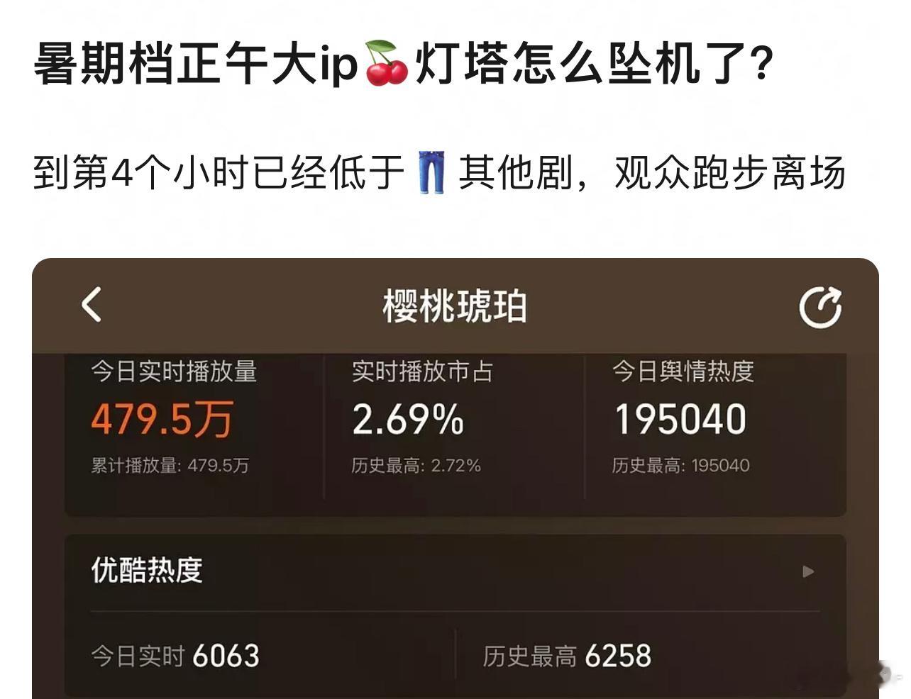 一搭就扑，还要奖励二搭！ ​​​