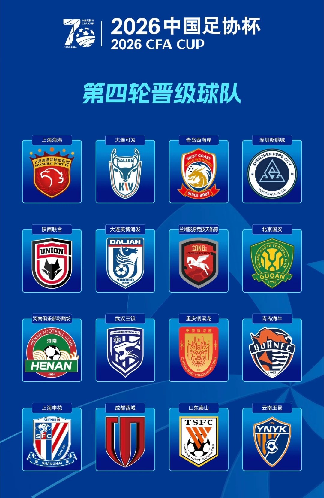 明天（25日）下午15:00，第五轮进行抽签，抽签嘉宾已确定，根据规则，本次抽签