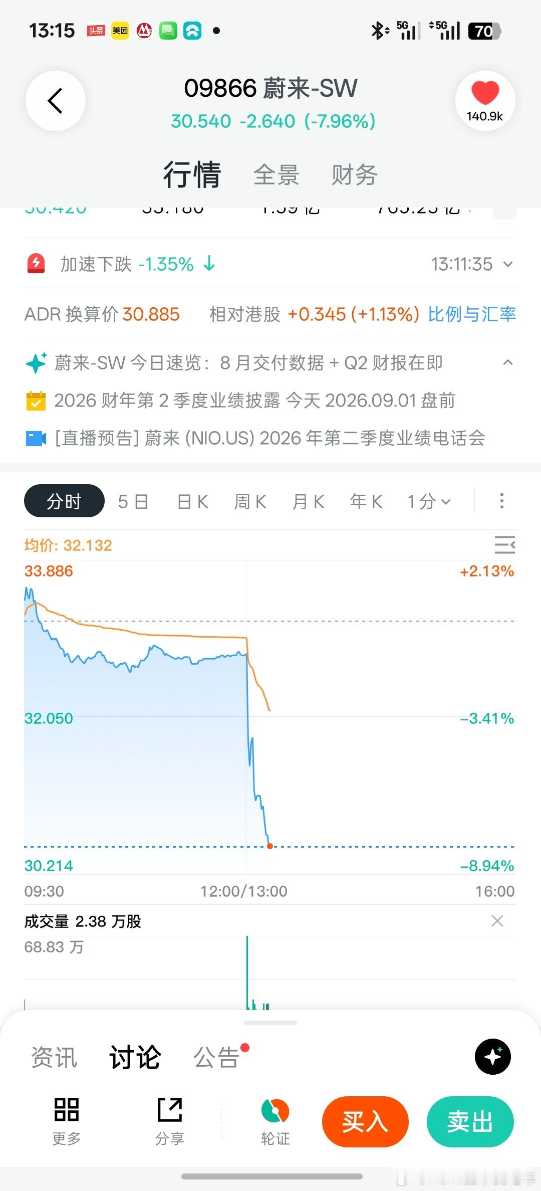 毁灭吧，我踏马不打算打开app了 ​​​