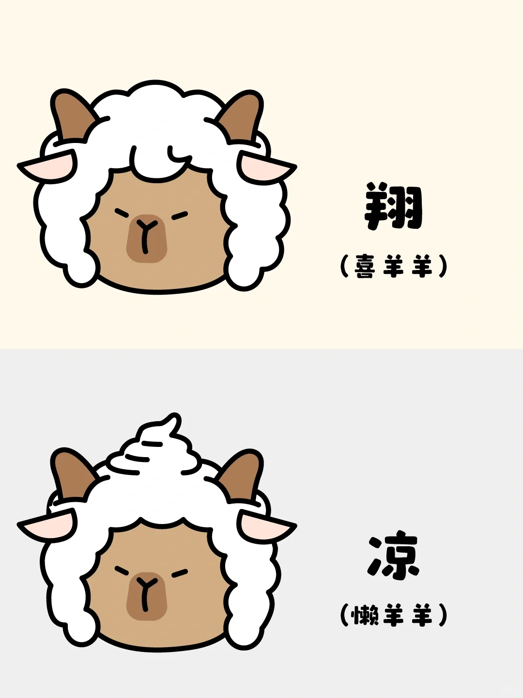 中国人有自己的连读-卡皮巴拉表情包✨