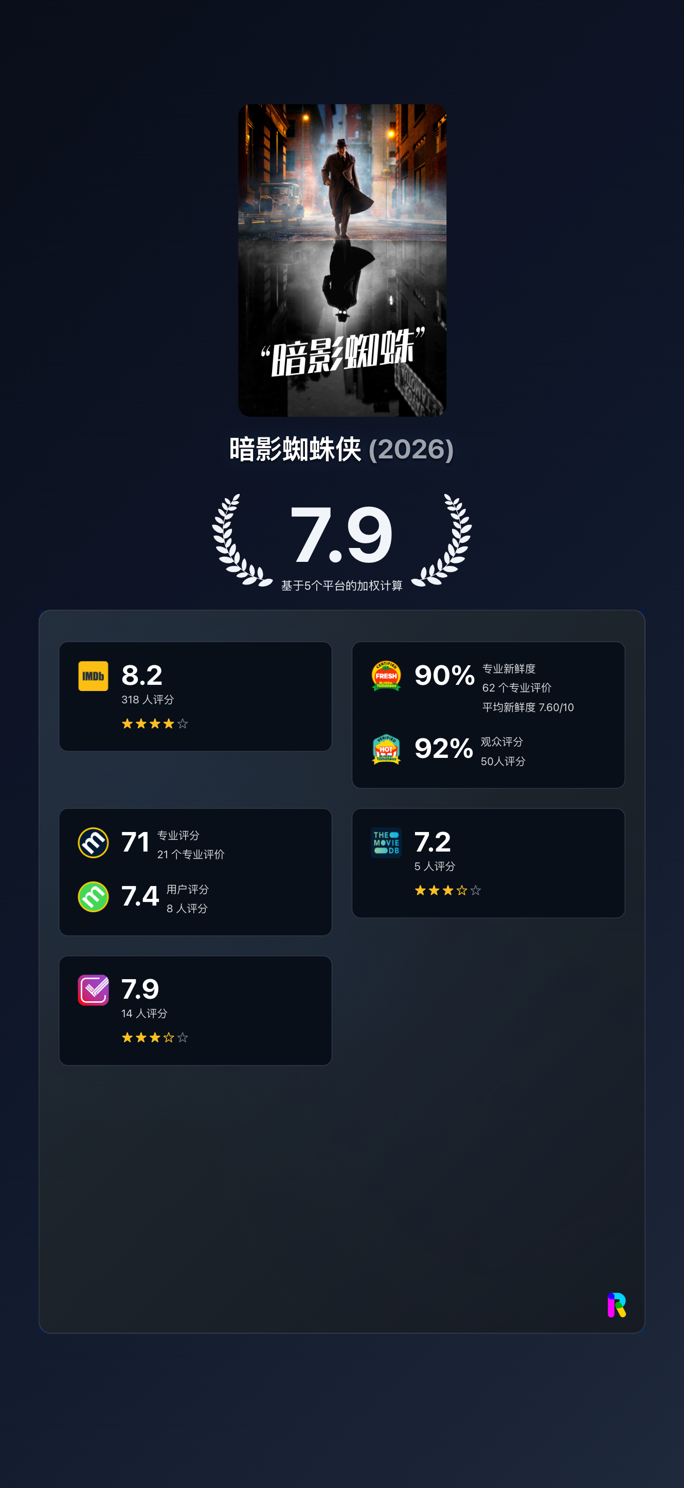 《暗影蜘蛛侠》今日上线了！！！ 🍎 