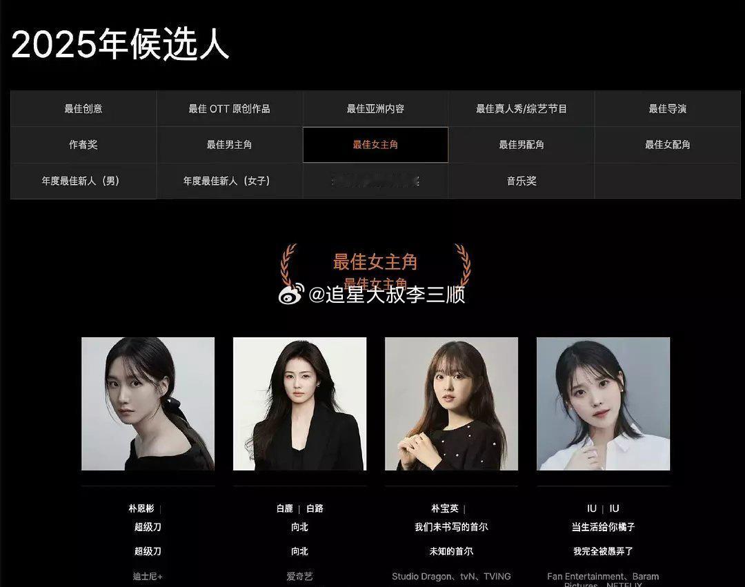 白鹿白敬亭入围亚洲内容大赏白鹿凭借《北上》夏凤华入围最佳女主角，恭喜演员白鹿🎉
