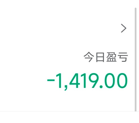 [苦涩]这两天港股都是绿油油，还好只是小玩 ​​​