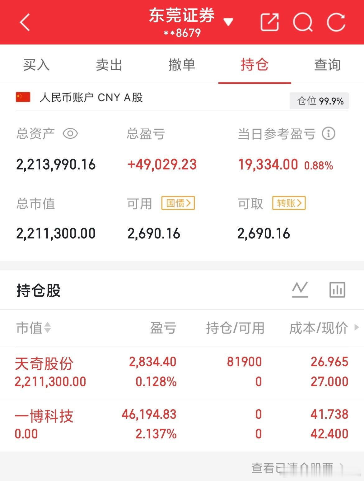 养铁了！  各位朋友好，下午好 打卡了请👍点个赞，评论888！ 