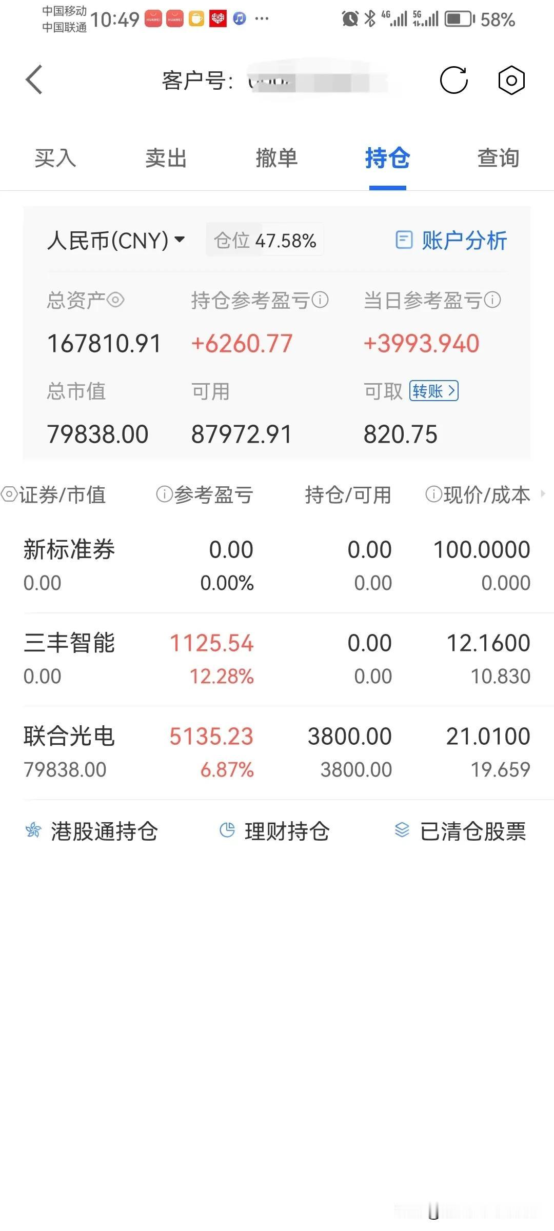 三丰智能我11.20买入一千股，买入就跌，跌到10.40时我加仓一千股，续继跌，