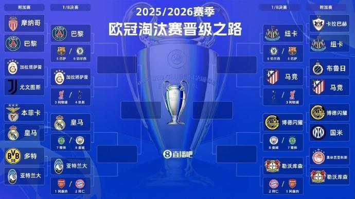 欧冠16强出炉欧冠16强全部诞生 🔥【欧洲之巅，群雄逐鹿！】🔥经过一连串激烈