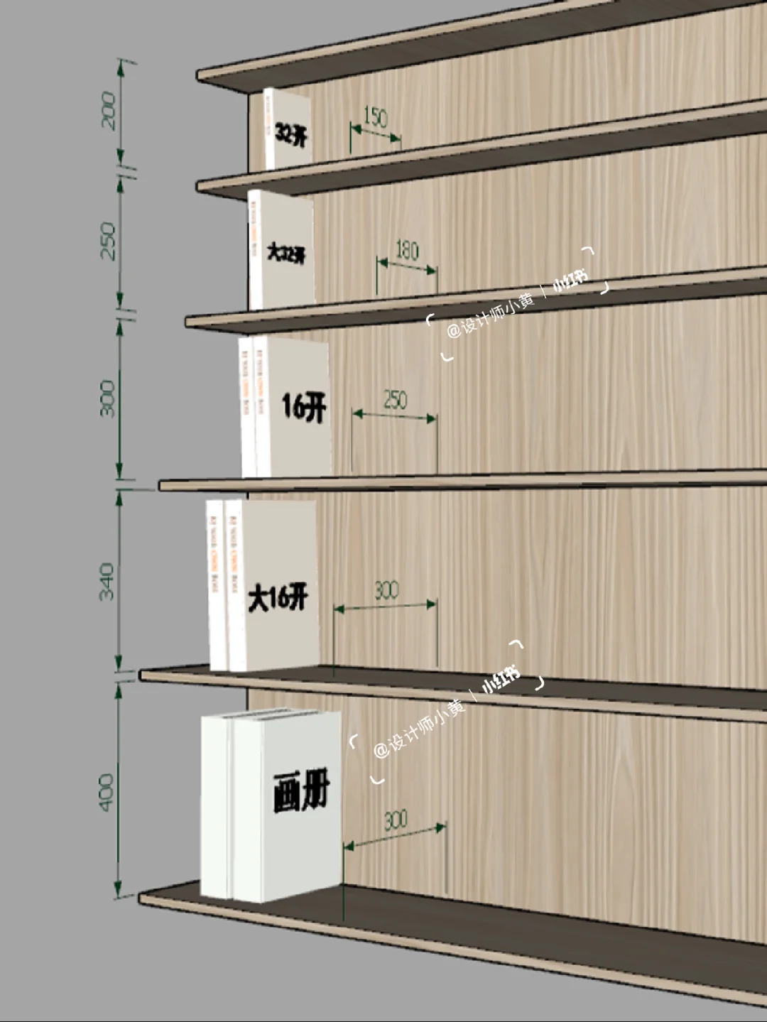 书柜设计当然要了解书本尺寸啦