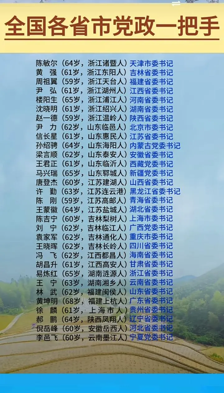 截止2024年8月底，全国各省、市〈自治区）党委书记。