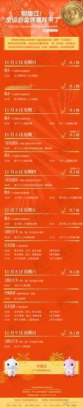 即将正式拉开序幕，运动员们已蓄势待发。“金”彩时刻，岂容错过？为你整理的全运会（